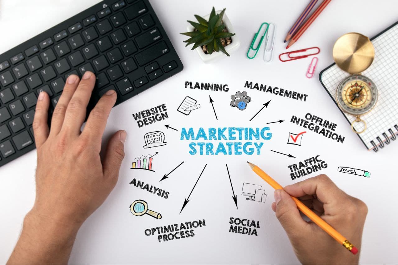 Fusion Digital Marketing Strategy