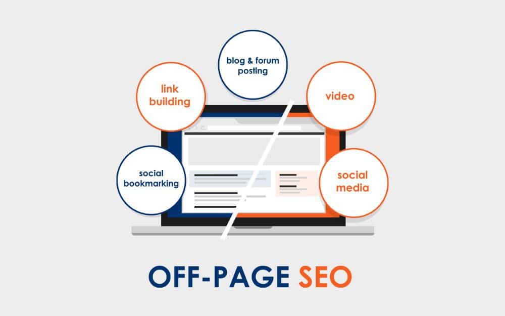 Off Page Search Engine Optimization Services